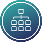 Customer Decision Tree - CDT categories