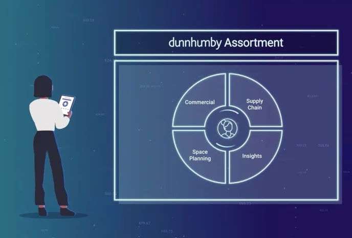 Assortment planning in retail