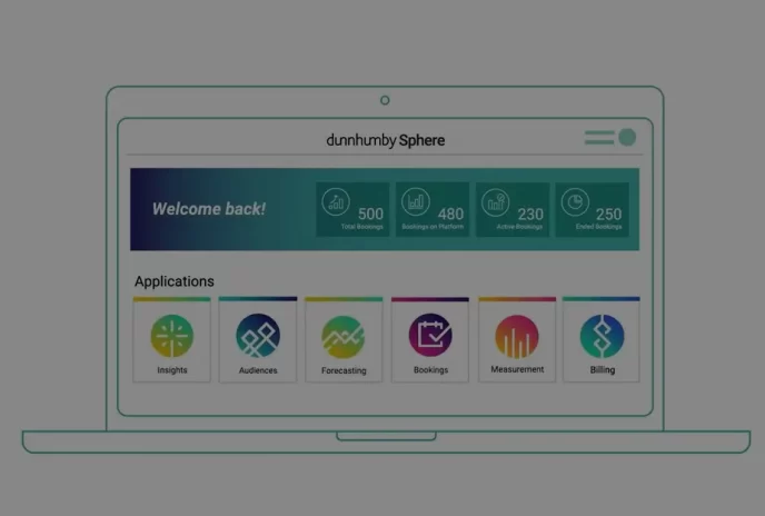 retail media solution - customer first approach